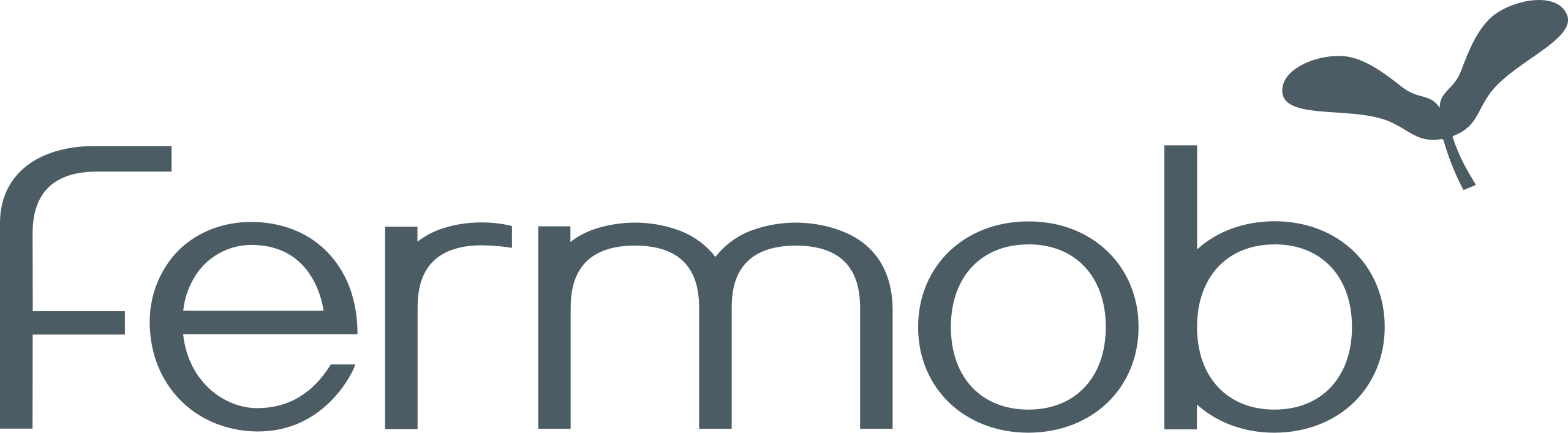 fermob